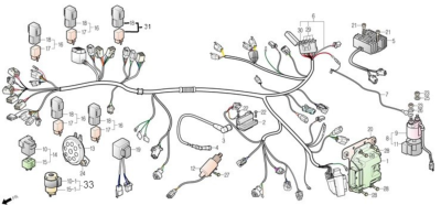 Pièces élèctriques 125 S3 TOURING EUOR4 