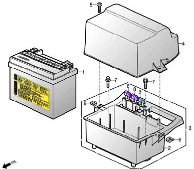 Batterie 125 S3 TOURING EURO4