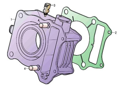 Cylindre 125 S3 TOURING EURO4