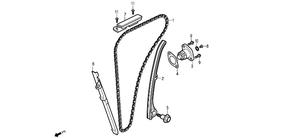 Distribution DAELIM ROADSPORT