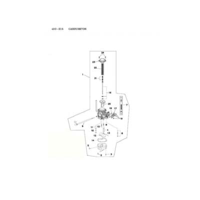 Kit vis de richesse ADLY 400 XS