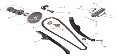 PATIN FIXE DISTRIBUTION  125 SPRINT EURO4