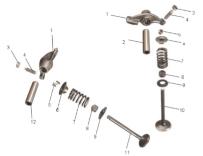 Culbuteur 125 SIRIO EURO4