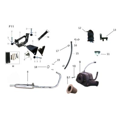 Echappent 125 MASH SEVENTY FIVE