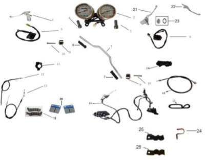 Guidon 125 SIRIO EURO4