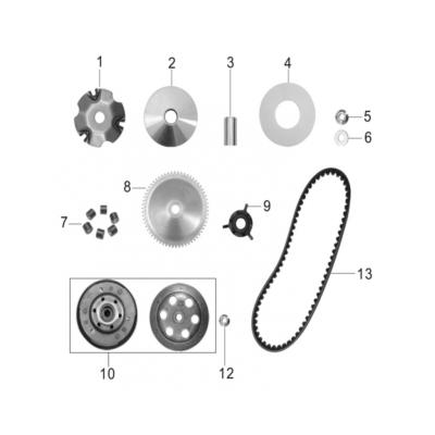 Transmission STORIA 50