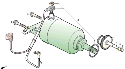 Démarreur 125 S3 TOURING EURO4