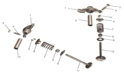 Soupapes 125 SPRINT EURO4