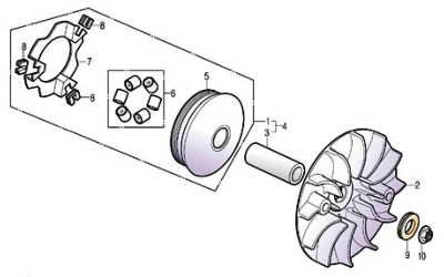 Variateur 125 S3 TOURING EURO4