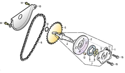 Pompe à huile 125 S3 TOURING EURO 4