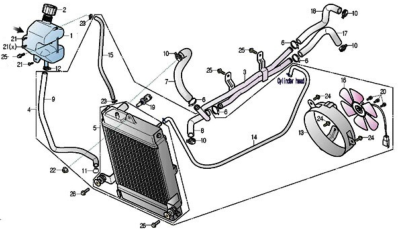 Réservoir de liquide de refroidissement  125 S3 TOURING EURO4 