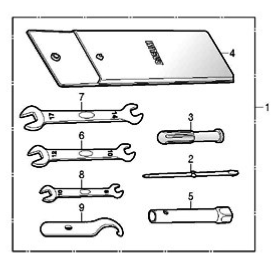 Trousse à outils 125 S3 TOURING EURO4
