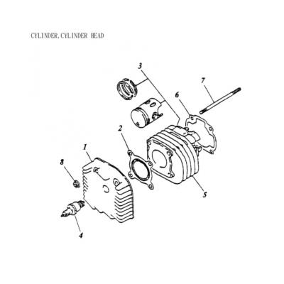 JOINT DE culasse ADLY FOX ROCKY 50